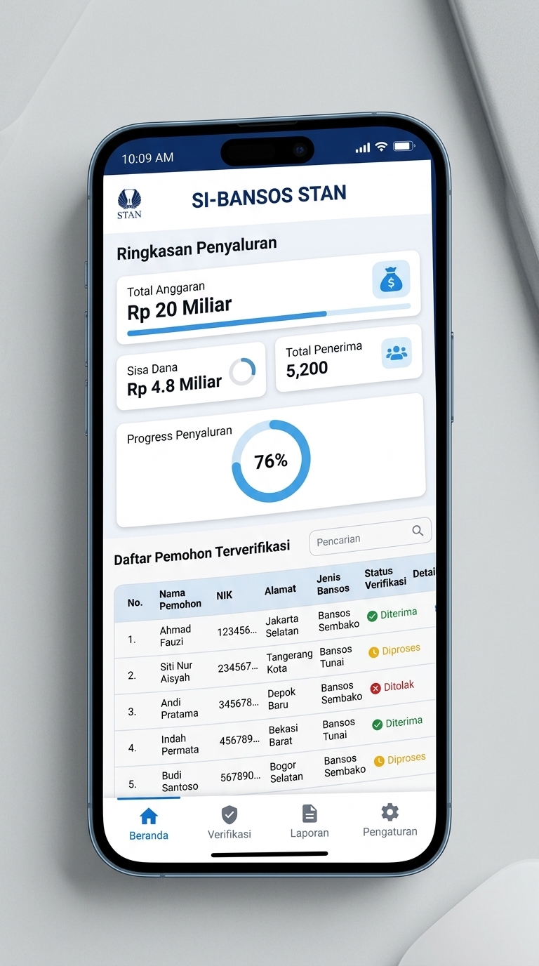 Tangkapan layar sistem aplikasi SI-BANSOS STAN menampilkan dashboard status verifikasi dan progress alokasi pagu anggaran